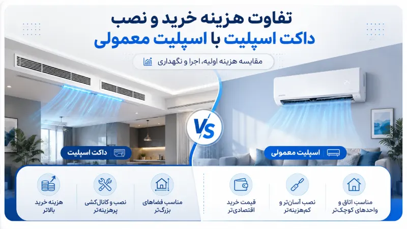 تفاوت هزینه خرید و نصب داکت اسپلیت با اسپلیت معمولی
