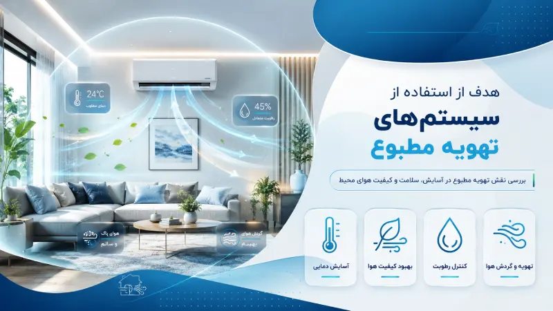 هدف از استفاده از سیستمهای تهویه مطبوع