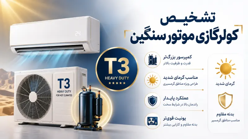 تشخیص کولرگازی موتور سنگین