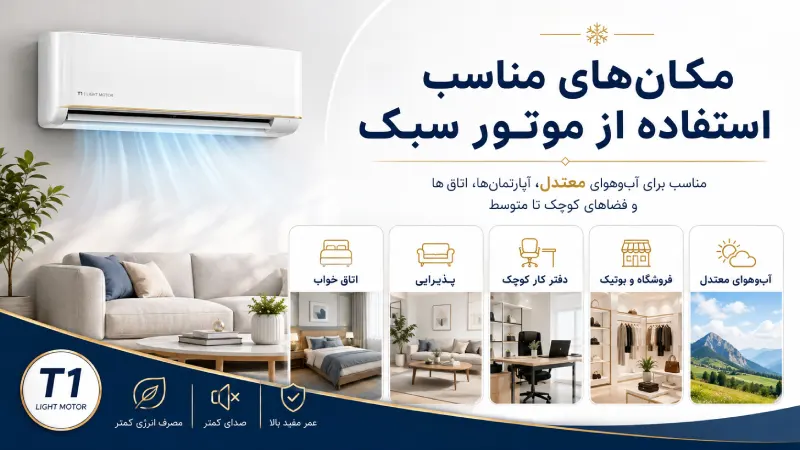 Suitable Locations for Using Heavy-Duty (T3) Air Conditioners