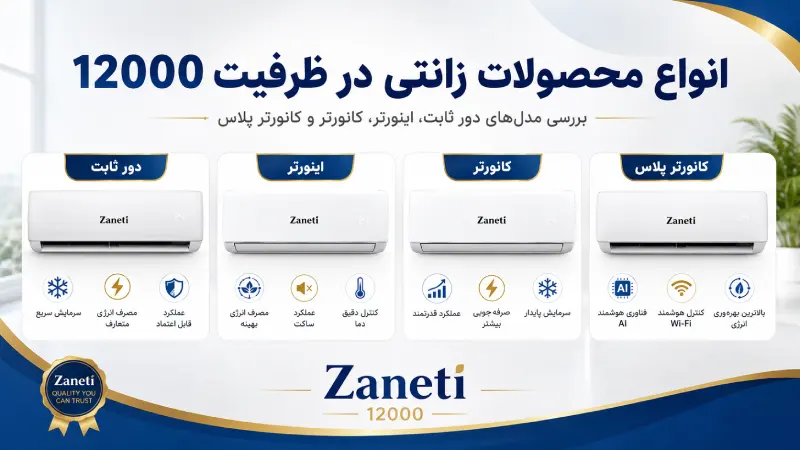 مقایسه کولر گازی 12000 زانتی و 12000 جنرال گلد از نظر تکنولوژی