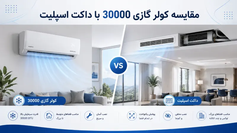 مقایسه کولر گازی 30000 با داکت اسپلیت