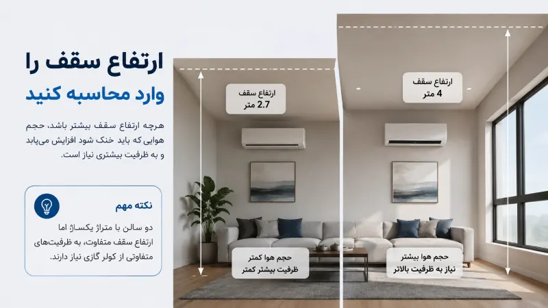 ارتفاع سقف را وارد محاسبه کنید