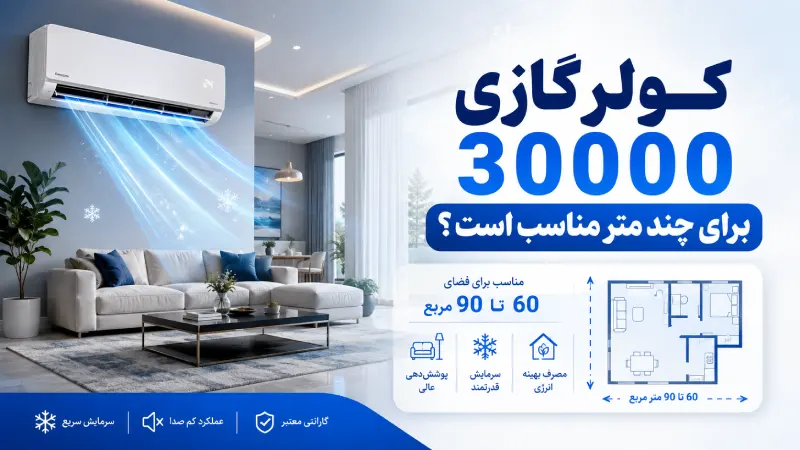 کولر گازی 30000 برای چند متر مناسب است؟