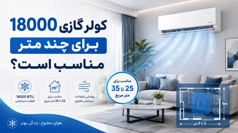 کولر گازی 18000 برای چند متر مناسب است؟