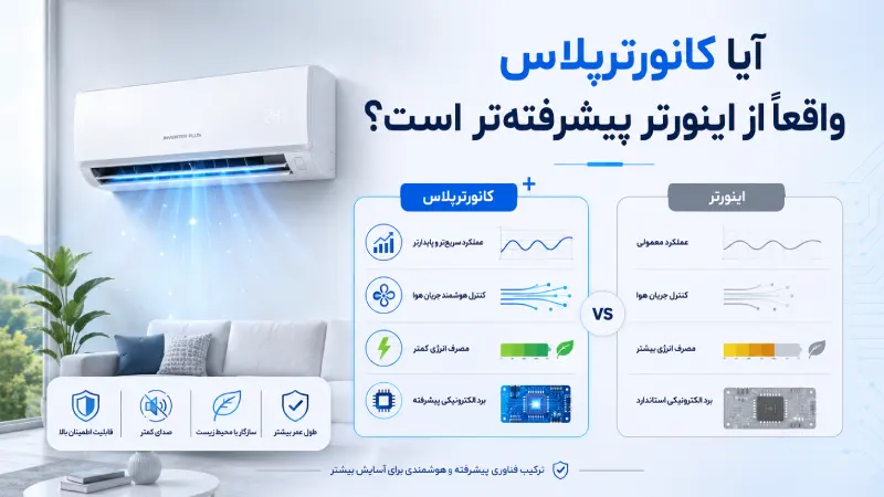 آیا کانورترپلاس واقعاً از اینورتر پیشرفتهتر است؟