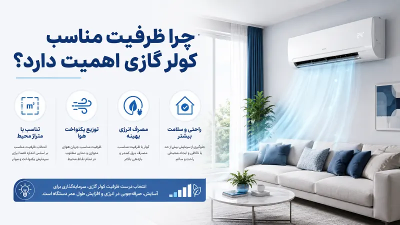 چرا ظرفیت مناسب کولر گازی اهمیت دارد؟
