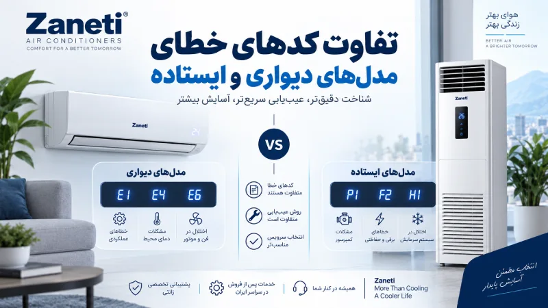 تفاوت کدهای خطای مدلهای دیواری و ایستاده