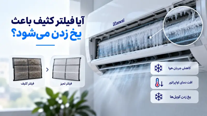 آیا فیلتر کثیف باعث یخ زدن میشود؟