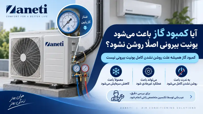 آیا کمبود گاز باعث میشود یونیت بیرونی اصلاً روشن نشود؟