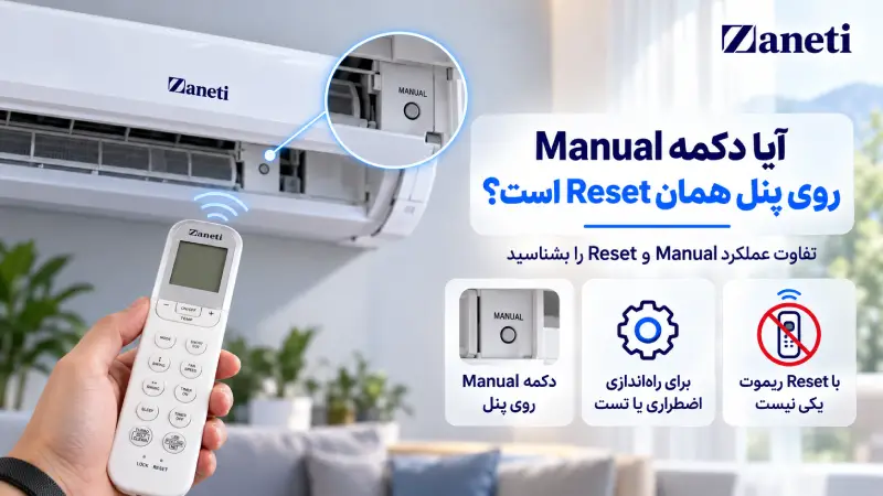 آیا دکمه Manual روی پنل همان Reset است؟