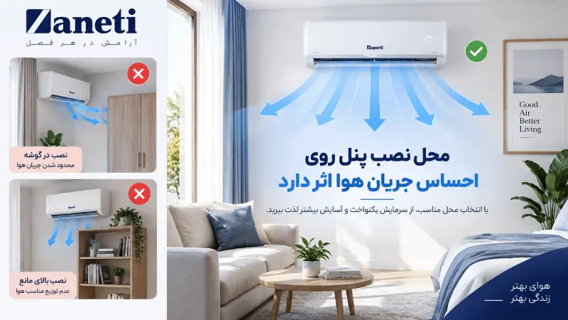 محل نصب پنل روی احساس جریان هوا اثر دارد