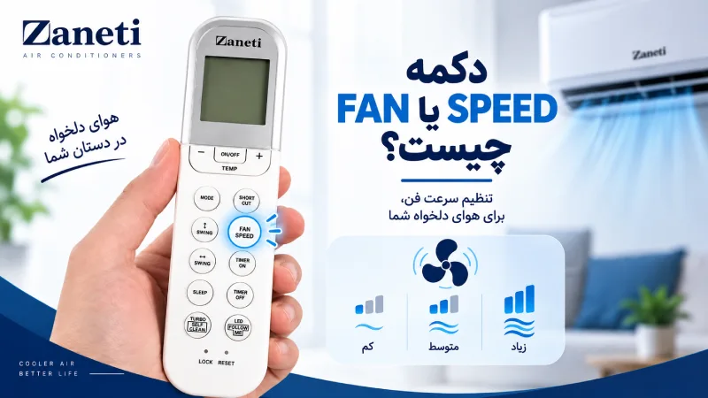 دکمه FAN یا SPEED چیست؟
