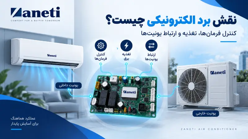 نقش برد الکترونیکی چیست؟
