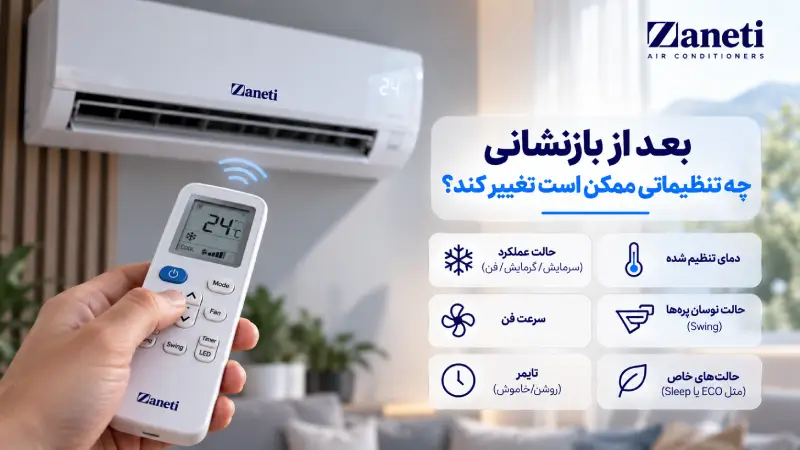 بعد از بازنشانی چه تنظیماتی ممکن است تغییر کند؟