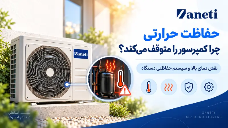 حفاظت حرارتی چرا کمپرسور را متوقف میکند؟
