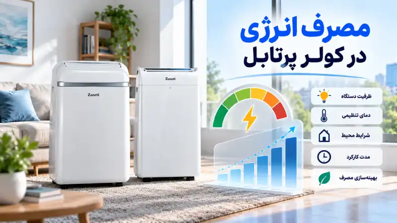 مصرف انرژی در کولر پرتابل