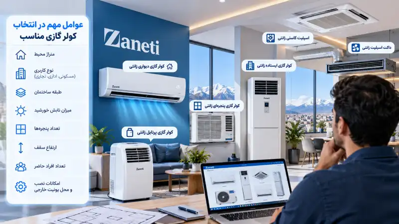 چگونه کولر گازی مناسب فضای خود را انتخاب کنیم؟