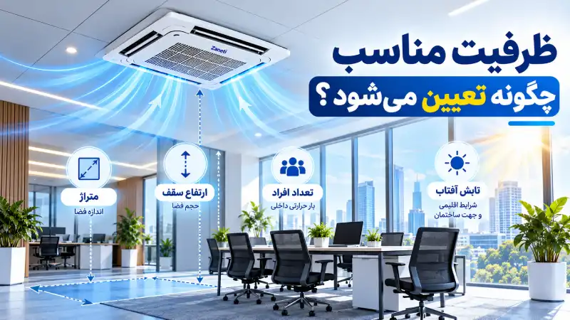 ظرفیت مناسب چگونه تعیین می‌شود؟