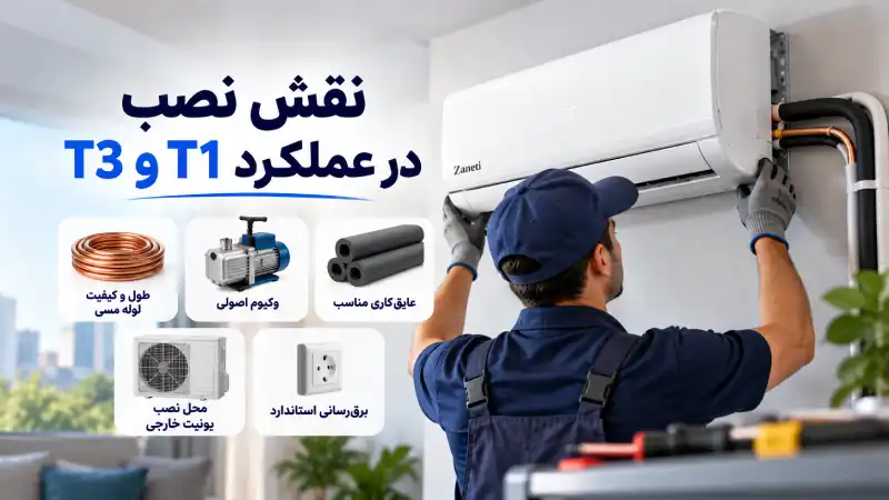 نقش نصب در عملکرد T1 و T3