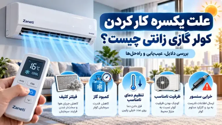 علت یکسره کار کردن کولر گازی زانتی چیست؟