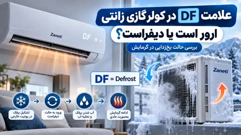 علامت DF در کولر گازی زانتی چیست؟ ارور است یا دیفراست؟