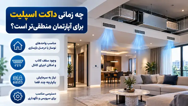 چه زمانی داکت اسپلیت برای آپارتمان منطقی‌تر است؟