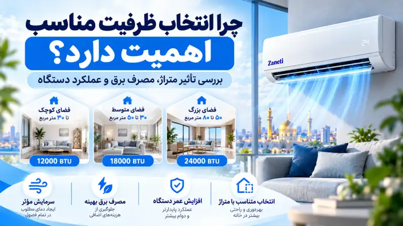 چرا انتخاب ظرفیت مناسب اهمیت دارد؟